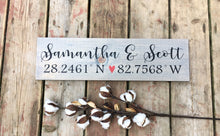 Latitude Longitude Sign, Personalized Painted Wooden Signs